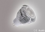 2W High Power Led Bulb